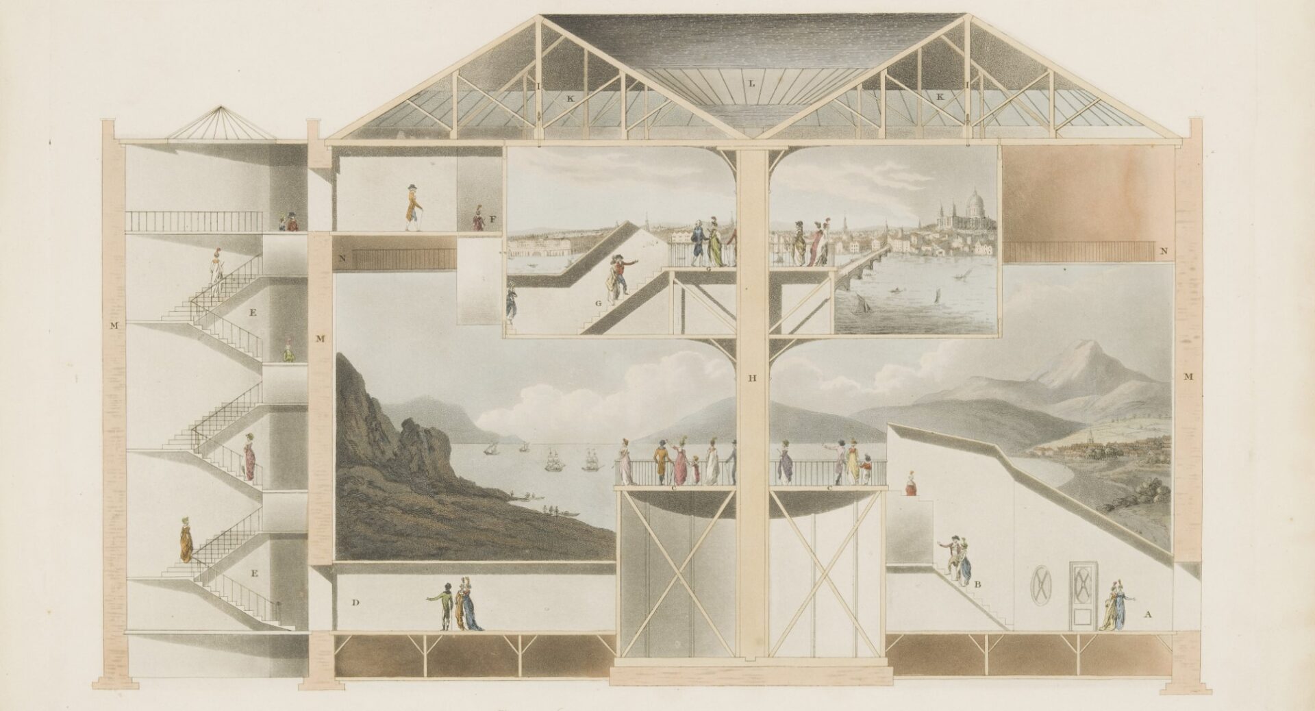 Detail from a cross section of the Panorama building, Leicester Square, London from Robert Mitchell, Plans, And Views In Perspective, With Descriptions, Of Buildings Erected In England And Scotland, (London, 1801)