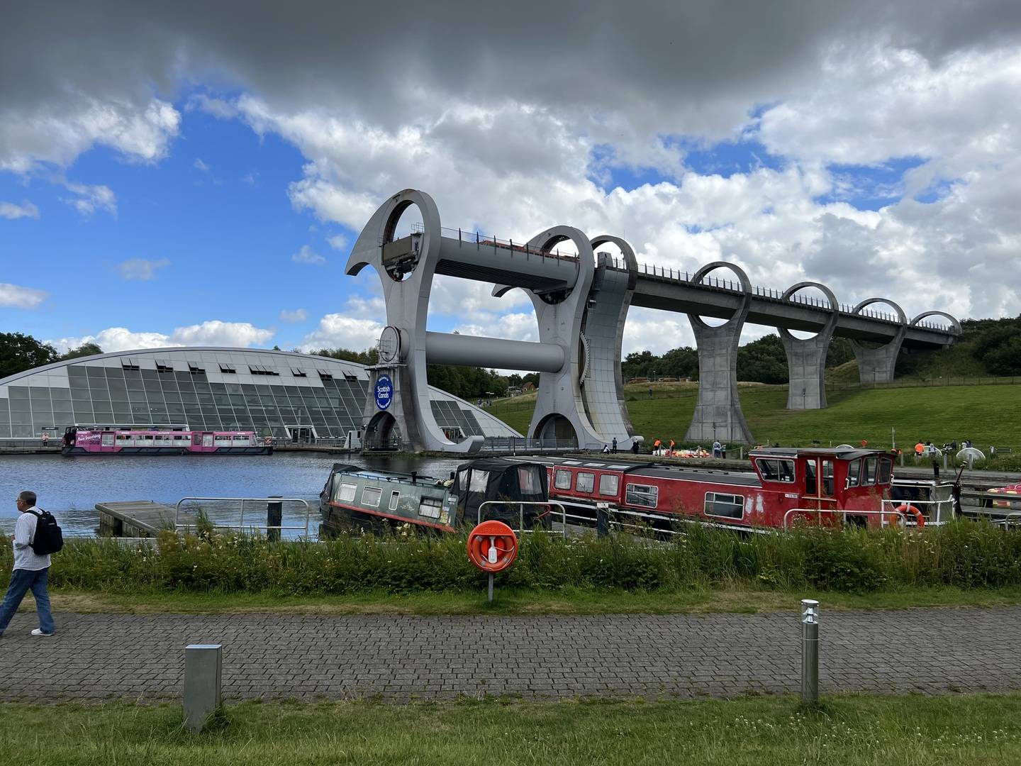 Falkirk Wheel